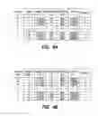 Fig. 05 - PROCESS AND APPARATUS FOR ASSIGNING A MATCH CONFIDENCE METRIC FOR INFERRED MATCH MODELING