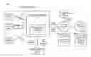 Fig. 01 - System and methods for consumer managed behavioral data