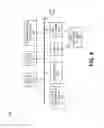 Fig. 06 - System and methods for consumer managed behavioral data