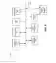 Fig. 07 - System and methods for consumer managed behavioral data