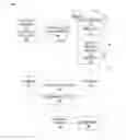 Fig. 01 - CLIENT MANAGEMENT SYSTEM