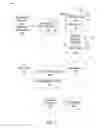 Fig. 02 - CLIENT MANAGEMENT SYSTEM