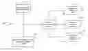 Fig. 01 - METHOD AND SYSTEM FOR DETERMINING ON-LINE INFLUENCE IN SOCIAL MEDIA
