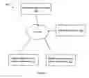Fig. 02 - SYSTEM FOR CREATING AND DISTRIBUTING INTERACTIVE ADVERTISEMENTS TO MOBILE DEVICES