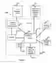 Fig. 03 - SYSTEM FOR CREATING AND DISTRIBUTING INTERACTIVE ADVERTISEMENTS TO MOBILE DEVICES