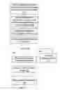 Fig. 10 - SYSTEM FOR CREATING AND DISTRIBUTING INTERACTIVE ADVERTISEMENTS TO MOBILE DEVICES