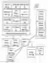 Fig. 01 - Media management system supporting a plurality of mobile devices