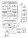 Fig. 02 - Media management system supporting a plurality of mobile devices