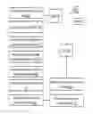 Fig. 03 - Media management system supporting a plurality of mobile devices