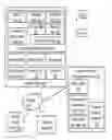 Fig. 04 - Media management system supporting a plurality of mobile devices
