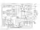 Fig. 01 - Large-Scale Customer-Product Relationship Mapping and Contact Scheduling