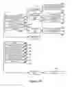 Fig. 04 - Large-Scale Customer-Product Relationship Mapping and Contact Scheduling