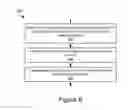 Fig. 10 - Large-Scale Customer-Product Relationship Mapping and Contact Scheduling
