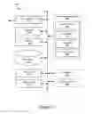 Fig. 15 - Large-Scale Customer-Product Relationship Mapping and Contact Scheduling