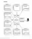 Fig. 01 - System and method for storing and retrieving objects of interest relevant to different audience profiles.