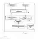Fig. 06 - System and method for storing and retrieving objects of interest relevant to different audience profiles.