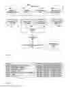 Fig. 09 - System and method for storing and retrieving objects of interest relevant to different audience profiles.