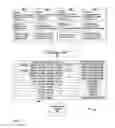 Fig. 10 - System and method for storing and retrieving objects of interest relevant to different audience profiles.