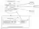 Fig. 01 - METHOD AND SYSTEM FOR PROVIDING INCENTIVES TO MEMBERS OF A SOCIAL NETWORK