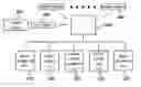 Fig. 01 - Method for Directly Issuing and Using Discount Coupon for Product Bought by Consumer Himself/Herself