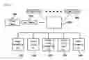 Fig. 02 - Method for Directly Issuing and Using Discount Coupon for Product Bought by Consumer Himself/Herself