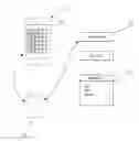Fig. 01 - SHOPPING INCENTIVE APPLICATION