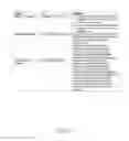 Fig. 13 - ERROR DETECTION AND CORRECTION IN COMPLEX ENTITLEMENT BENEFITS