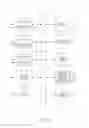 Fig. 35 - ERROR DETECTION AND CORRECTION IN COMPLEX ENTITLEMENT BENEFITS