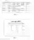 Fig. 04 - Systems and Techniques for Intelligent A/B Testing of Marketing Campaigns