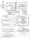 Fig. 01 - Systems and methods for planning, executing, and reporting a strategic advertising campaign for television