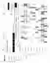 Fig. 10 - Systems and methods for planning, executing, and reporting a strategic advertising campaign for television