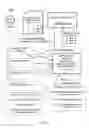 Fig. 02 - Systems and methods for planning and executing an advertising campaign targeting TV viewers and digital media viewers across formats and screen types
