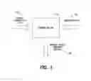 Fig. 02 - CARDHOLDER OFFER TARGETING AND MERCHANT PROFILING USING PERSONAL CHARACTERISTIC DATA
