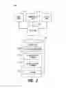Fig. 03 - CARDHOLDER OFFER TARGETING AND MERCHANT PROFILING USING PERSONAL CHARACTERISTIC DATA