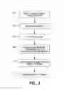 Fig. 04 - CARDHOLDER OFFER TARGETING AND MERCHANT PROFILING USING PERSONAL CHARACTERISTIC DATA