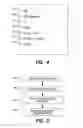 Fig. 05 - CARDHOLDER OFFER TARGETING AND MERCHANT PROFILING USING PERSONAL CHARACTERISTIC DATA