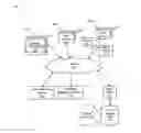 Fig. 01 - Following content providers in a social context