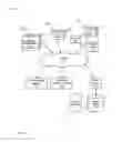 Fig. 02 - Following content providers in a social context