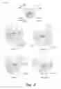 Fig. 04 - Preference Mapping for Automated Attribute-Selection in Campaign Design
