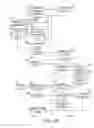 Fig. 08 - Distributing mobile advertisements