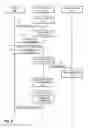 Fig. 06 - REMARKETING PRODUCTS TO SOCIAL NETWORKING SYSTEM USERS