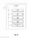 Fig. 11 - REMARKETING PRODUCTS TO SOCIAL NETWORKING SYSTEM USERS