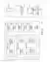 Fig. 09 - SYSTEM AND METHOD FOR ORGANIZING AND PRESENTING MULTIPLE ADVERTISERS IN ONLINE ADVERTISEMENTS