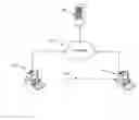 Fig. 01 - Collaborative activities in on-line commerce