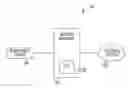 Fig. 01 - Method, medium, and system for providing subscriber options