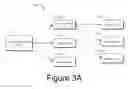 Fig. 06 - Recommendation engine comprising an inference module for associating users, households, user groups, product metadata and transaction data and generating aggregated graphs using clustering
