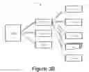 Fig. 07 - Recommendation engine comprising an inference module for associating users, households, user groups, product metadata and transaction data and generating aggregated graphs using clustering