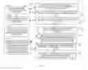 Fig. 04 - Automated assistance in retail decisions