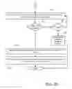 Fig. 33 - Systems providing electric vehicles with access to exchangeable batteries from available battery carriers