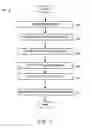 Fig. 04 - Methods and systems for storefront generation